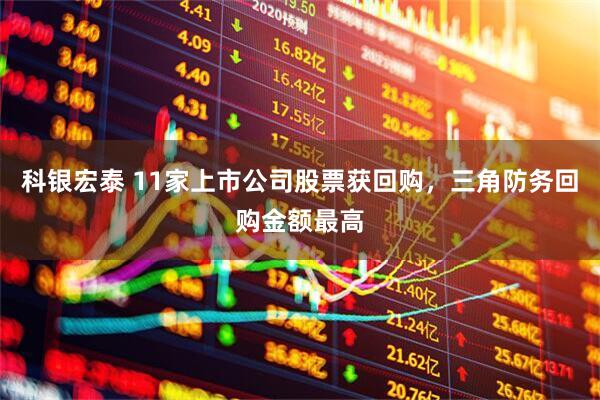 科银宏泰 11家上市公司股票获回购，三角防务回购金额最高